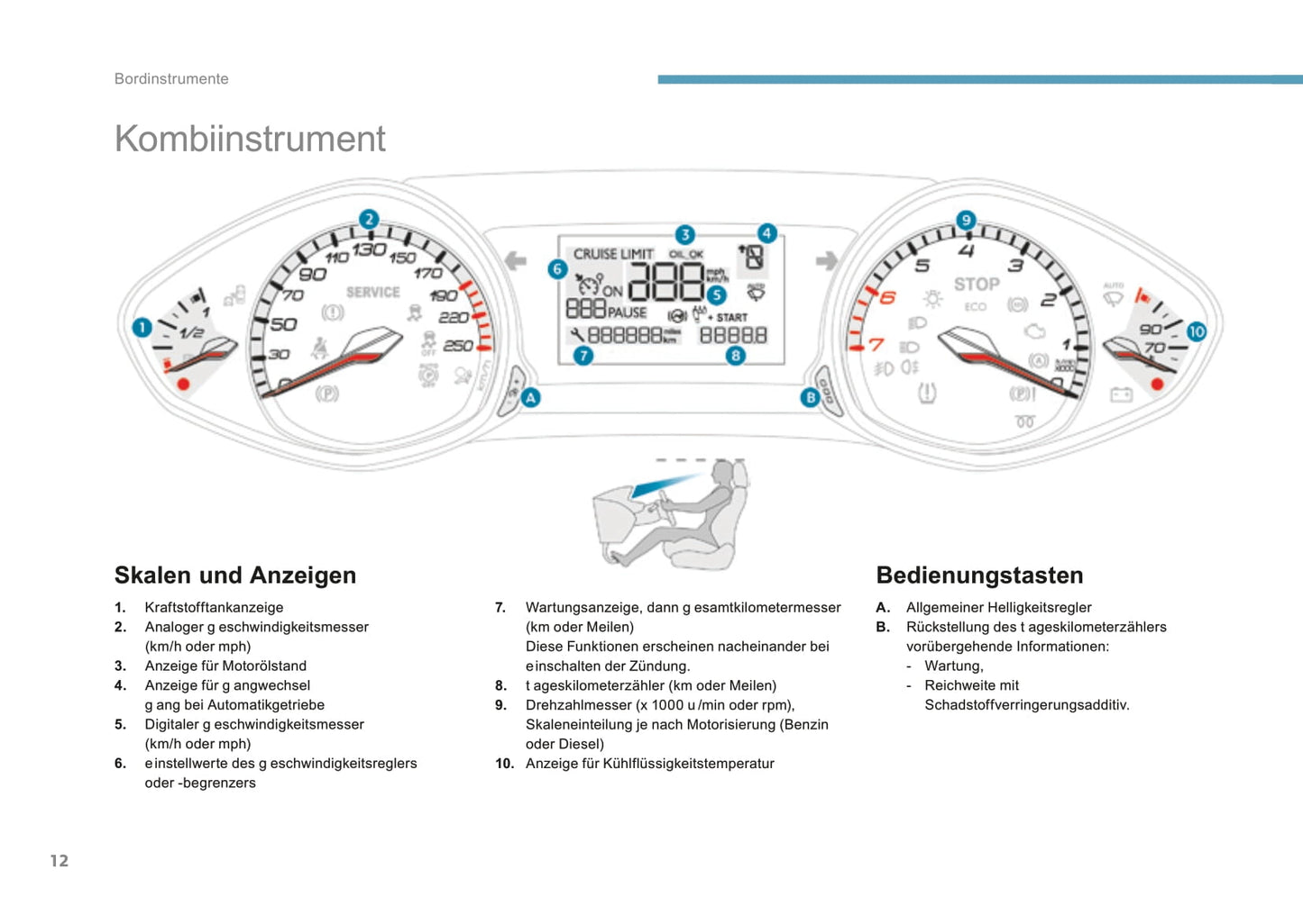 2016-2017 Peugeot 308 Bedienungsanleitung | Deutsch