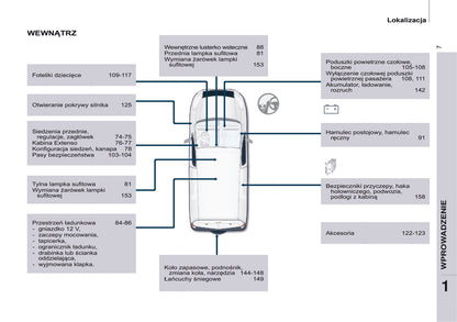 2015-2020 Citroën Berlingo Manuel du propriétaire | Polonais