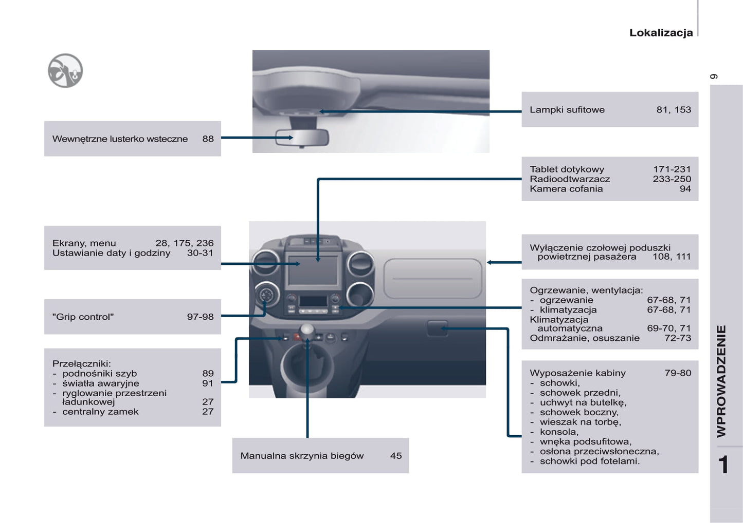 2015-2020 Citroën Berlingo Manuel du propriétaire | Polonais