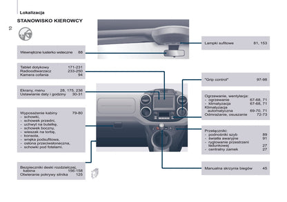 2015-2020 Citroën Berlingo Manuel du propriétaire | Polonais