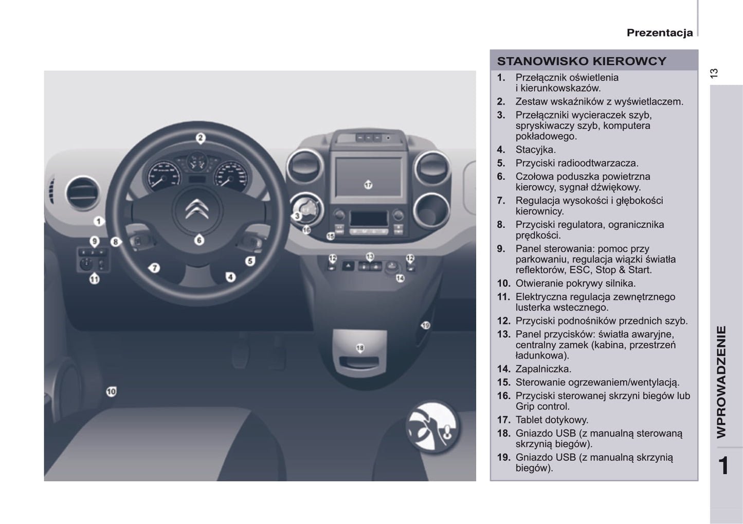 2015-2020 Citroën Berlingo Manuel du propriétaire | Polonais