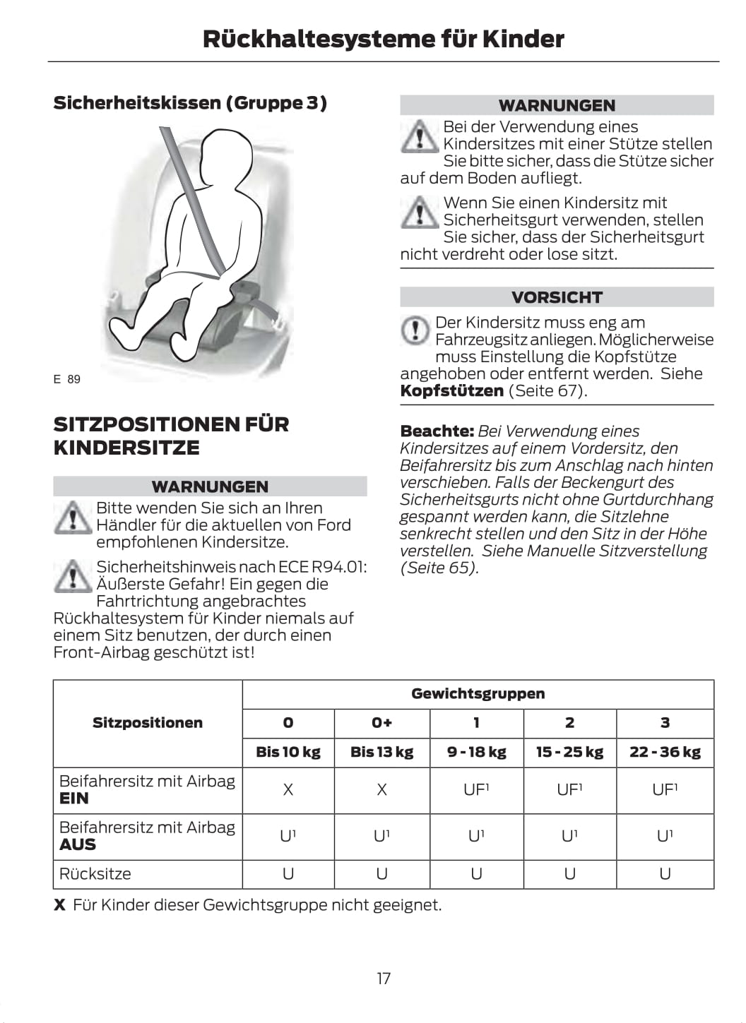 2011-2012 Ford Fusion Owner's Manual | German