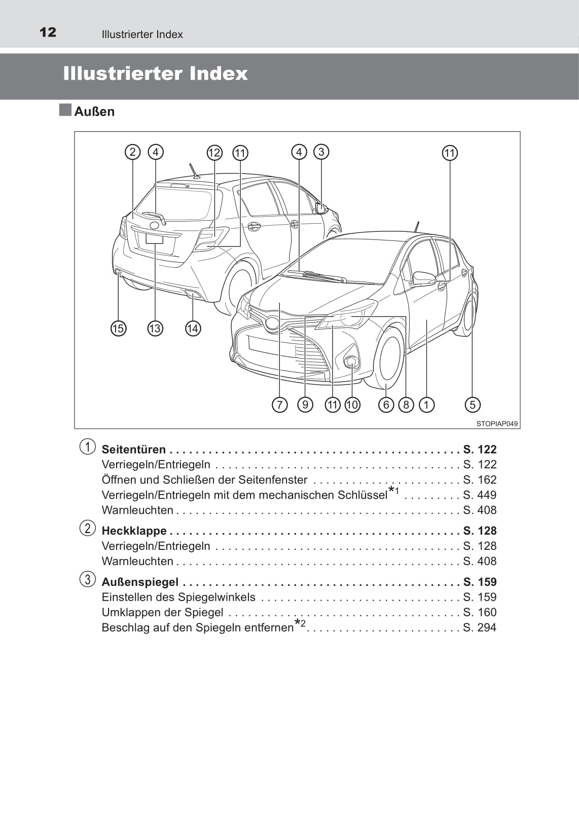 2016-2017 Toyota Yaris Hybrid Gebruikershandleiding | Duits