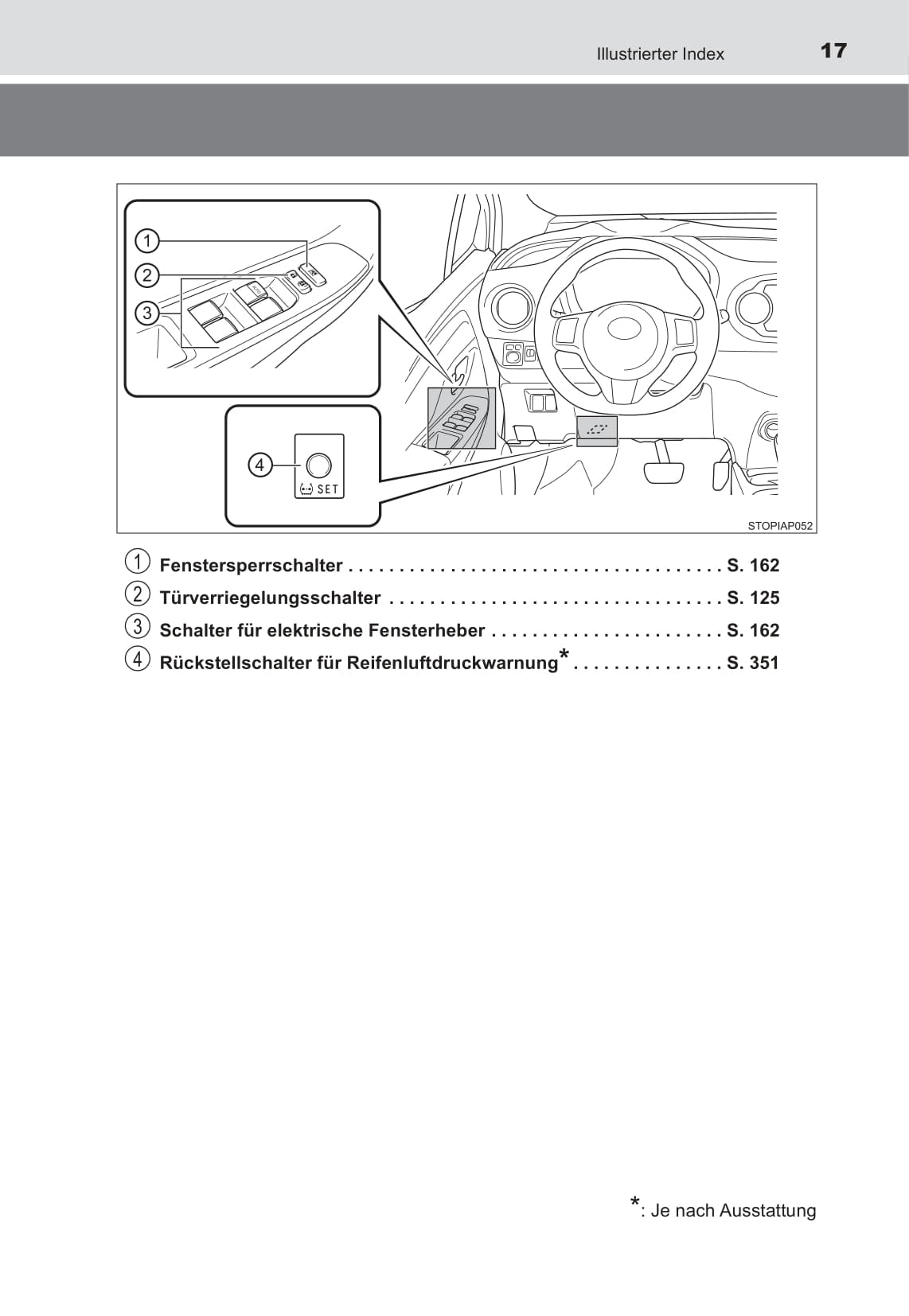 2016-2017 Toyota Yaris Hybrid Gebruikershandleiding | Duits