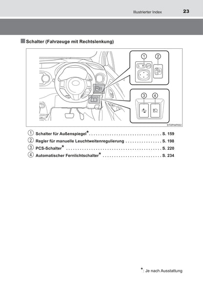 2016-2017 Toyota Yaris Hybrid Gebruikershandleiding | Duits