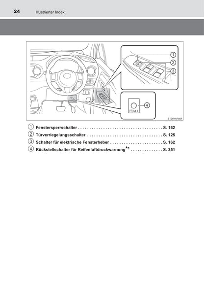 2016-2017 Toyota Yaris Hybrid Gebruikershandleiding | Duits