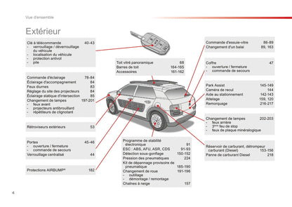 2016-2018 Citroën C4 Cactus Gebruikershandleiding | Frans