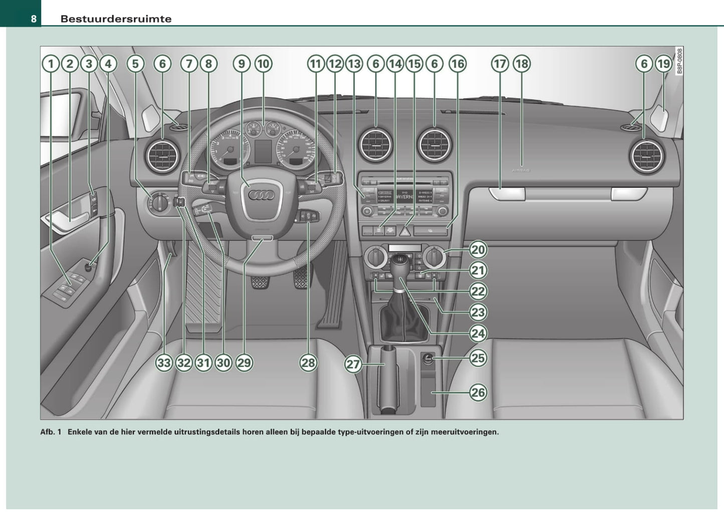 2004-2008 Audi A3 Gebruikershandleiding | Nederlands