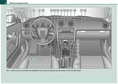 2004-2008 Audi A3 Gebruikershandleiding | Nederlands