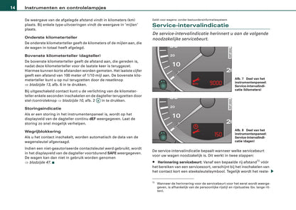 2004-2008 Audi A3 Gebruikershandleiding | Nederlands