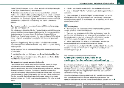 2004-2008 Audi A3 Gebruikershandleiding | Nederlands