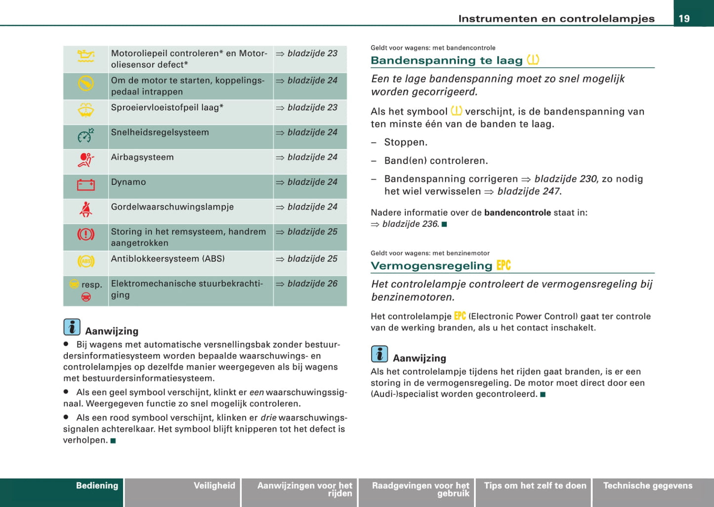 2004-2008 Audi A3 Gebruikershandleiding | Nederlands