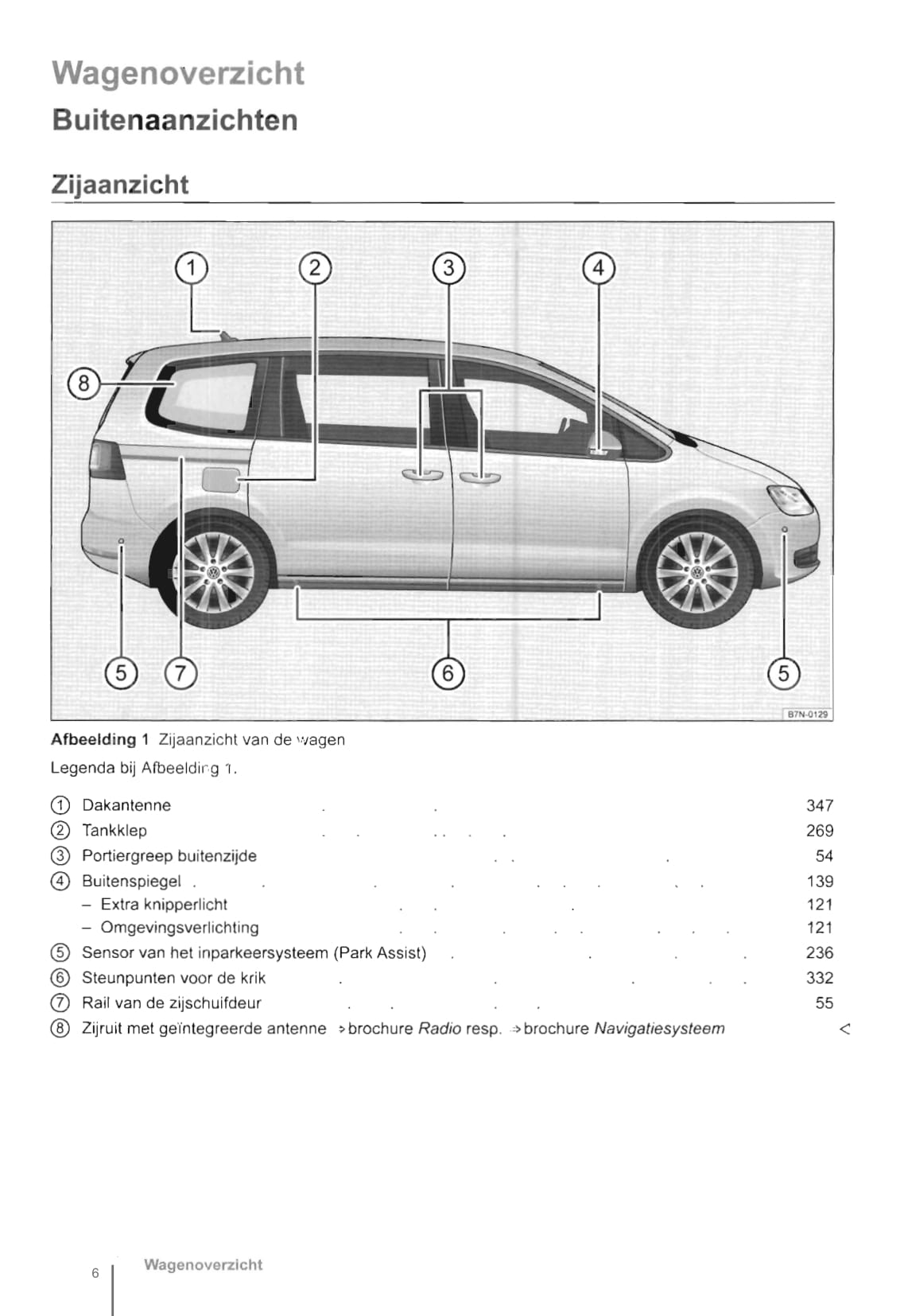 2010-2016 Volkswagen Sharan Gebruikershandleiding | Nederlands