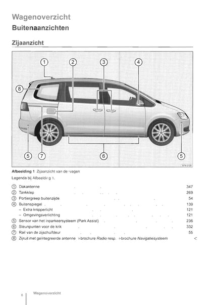 2010-2016 Volkswagen Sharan Gebruikershandleiding | Nederlands