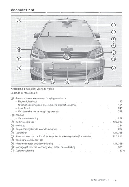 2010-2016 Volkswagen Sharan Gebruikershandleiding | Nederlands