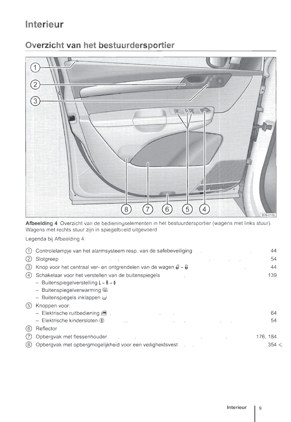 2010-2016 Volkswagen Sharan Gebruikershandleiding | Nederlands