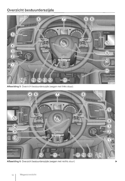 2010-2016 Volkswagen Sharan Gebruikershandleiding | Nederlands