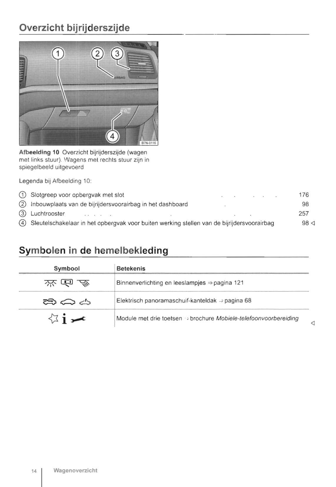 2010-2016 Volkswagen Sharan Gebruikershandleiding | Nederlands