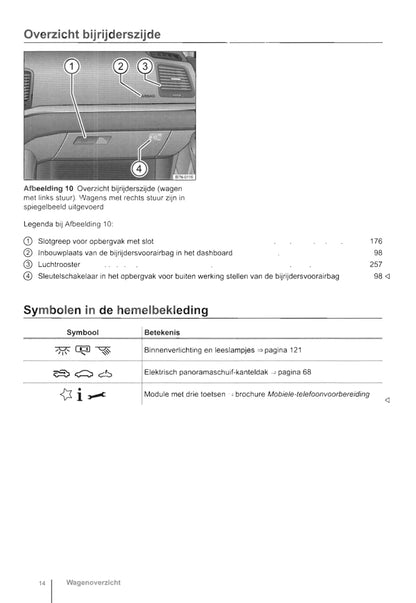 2010-2016 Volkswagen Sharan Gebruikershandleiding | Nederlands