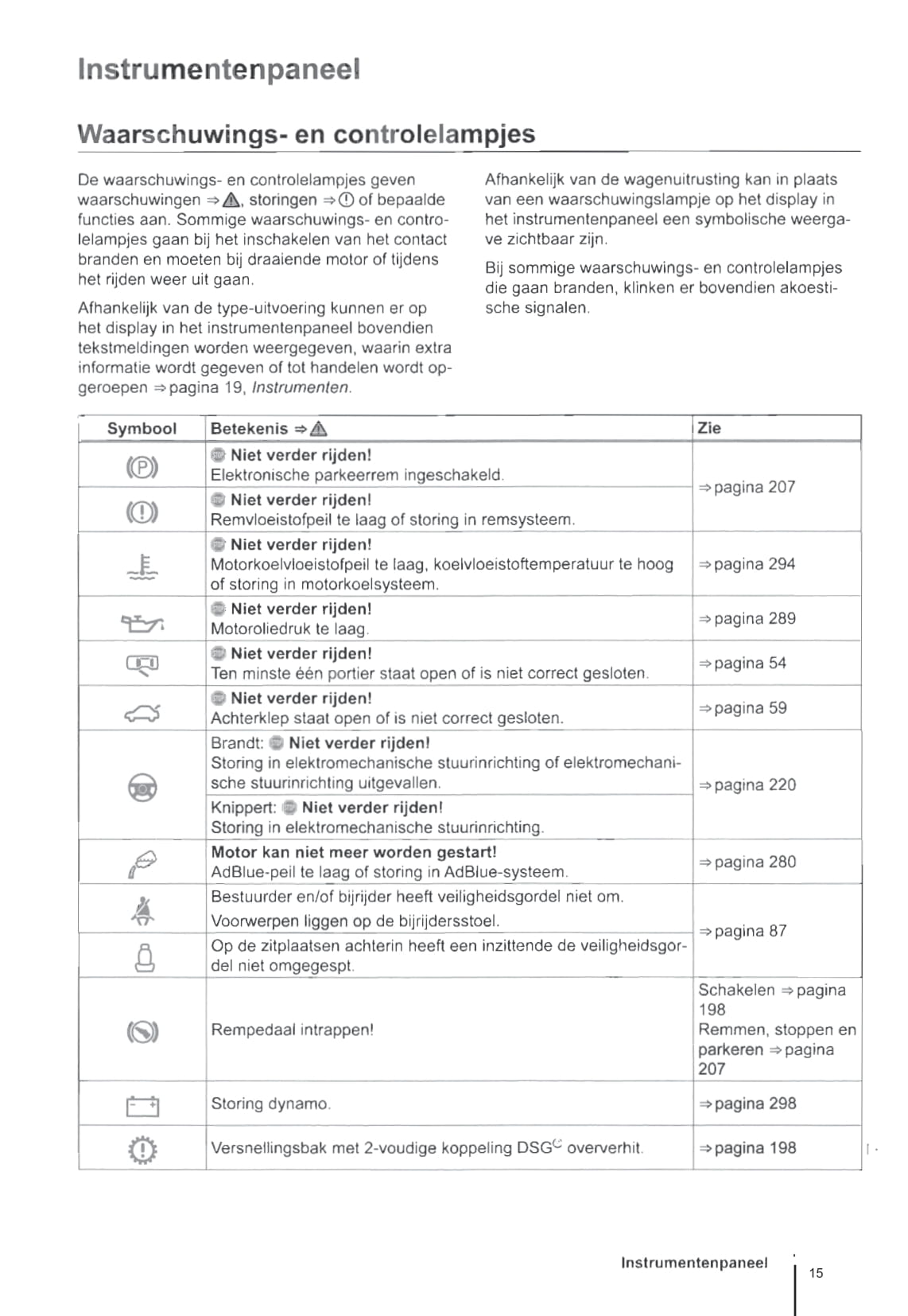 2010-2016 Volkswagen Sharan Gebruikershandleiding | Nederlands