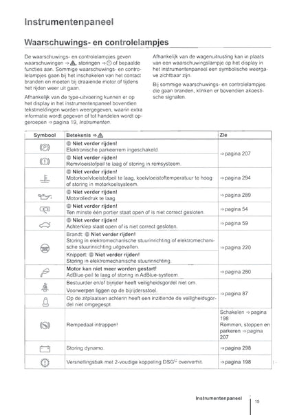 2010-2016 Volkswagen Sharan Gebruikershandleiding | Nederlands