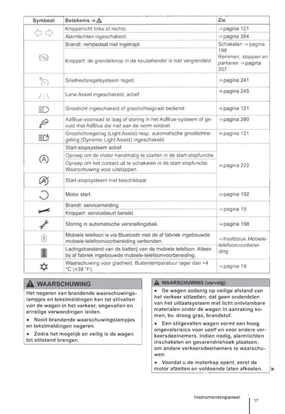 2010-2016 Volkswagen Sharan Gebruikershandleiding | Nederlands