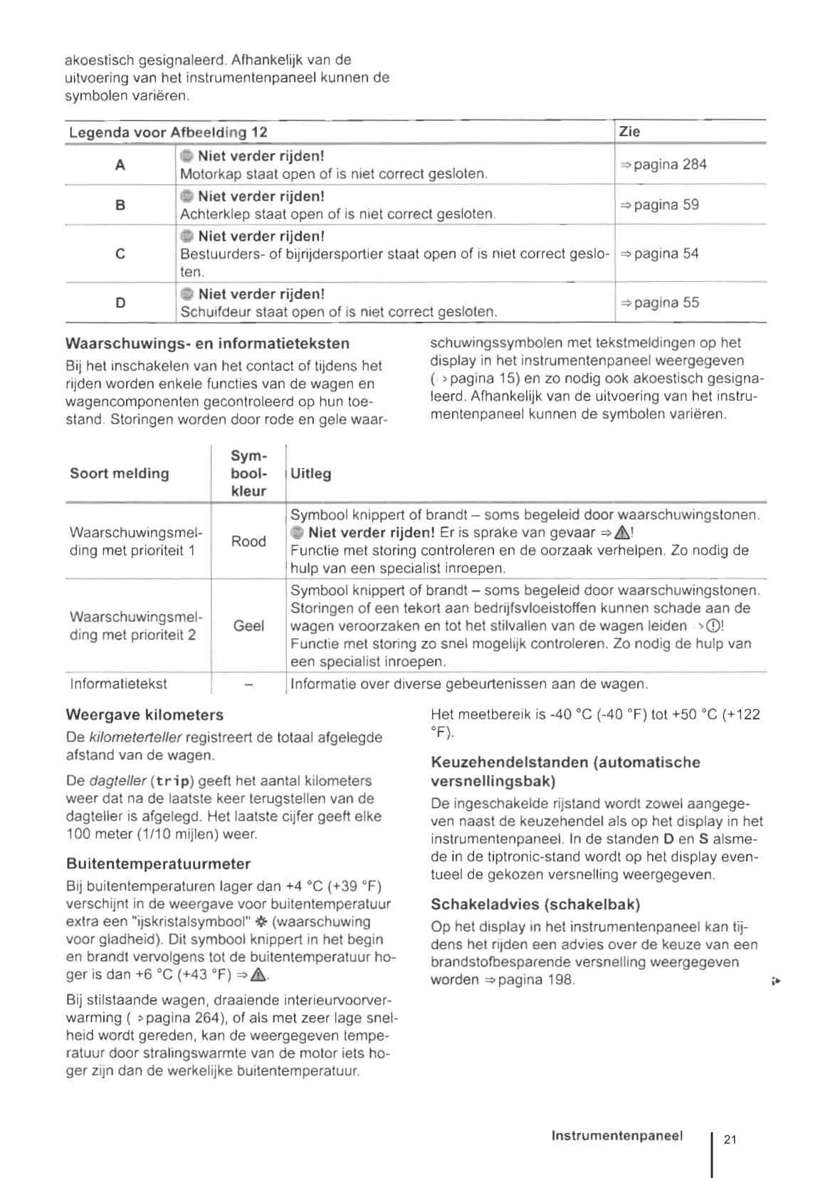 2010-2016 Volkswagen Sharan Gebruikershandleiding | Nederlands