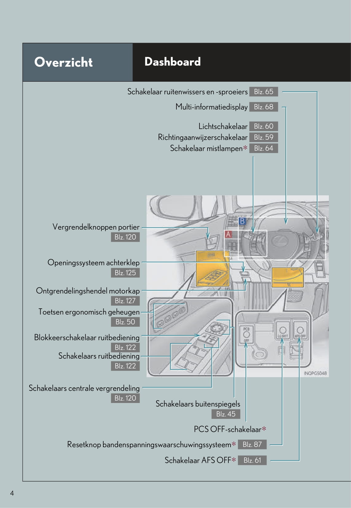 2013-2014 Lexus GS 300h/GS 450h Bedienungsanleitung | Niederländisch