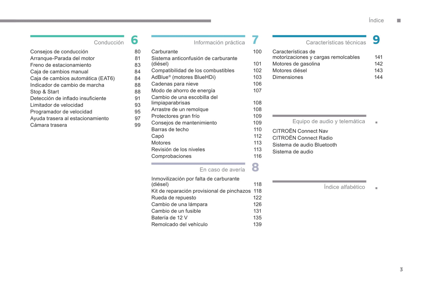 2018-2019 Citroën C-Elysee Manuel du propriétaire | Espagnol