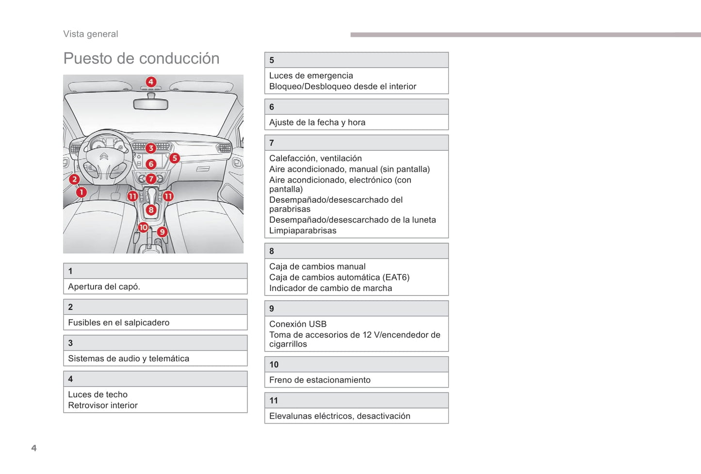 2018-2019 Citroën C-Elysee Manuel du propriétaire | Espagnol