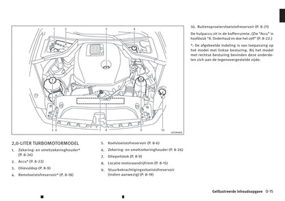 2013-2019 Infiniti Q50 Manuel du propriétaire | Néerlandais