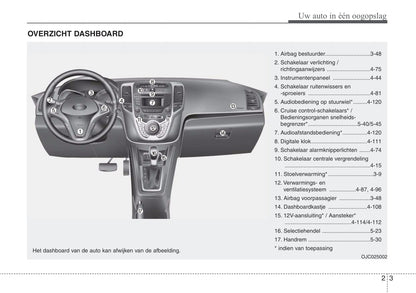 2017-2018 Hyundai ix20 Bedienungsanleitung | Niederländisch