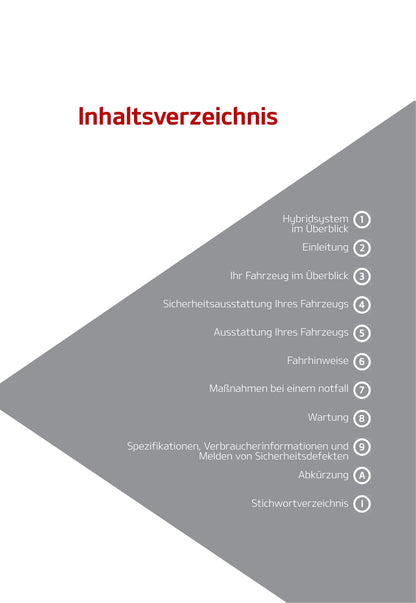 2020-2021 Kia Ceed Plug-in Hybrid Bedienungsanleitung | Deutsch