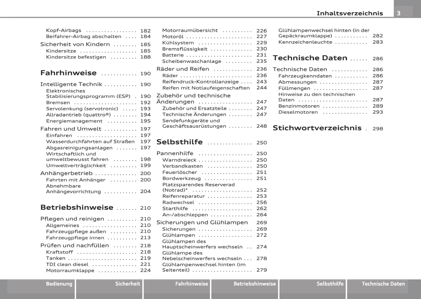 2007-2011 Audi A4 Gebruikershandleiding | Duits