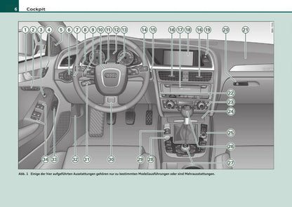 2007-2011 Audi A4 Gebruikershandleiding | Duits