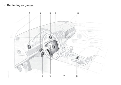 2000-2001 BMW 5 Series Bedienungsanleitung | Niederländisch