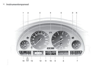 2000-2001 BMW 5 Series Bedienungsanleitung | Niederländisch