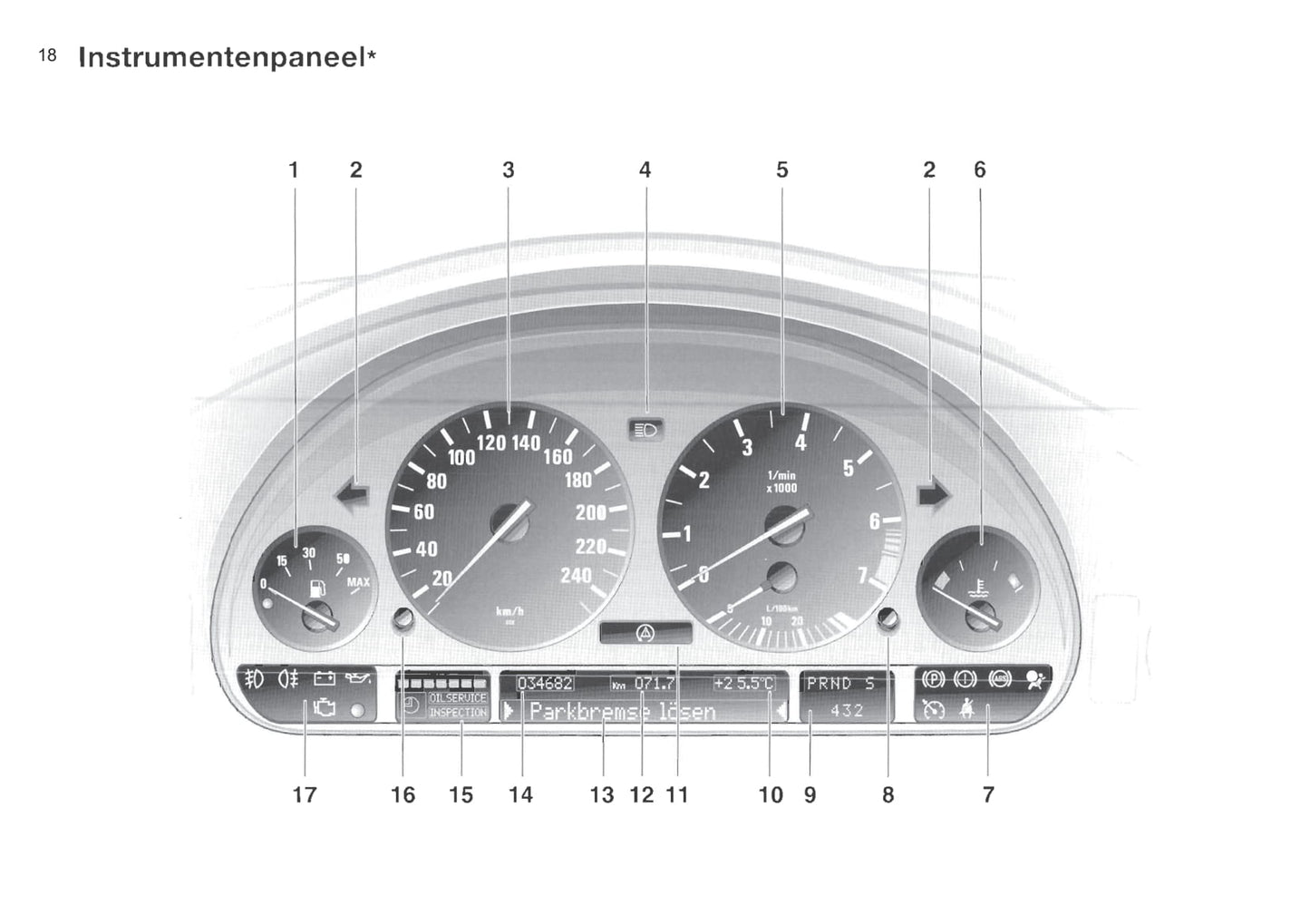 2000-2001 BMW 5 Series Bedienungsanleitung | Niederländisch