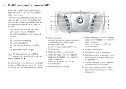 2000-2001 BMW 5 Series Bedienungsanleitung | Niederländisch