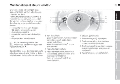 2000-2001 BMW 5 Series Bedienungsanleitung | Niederländisch