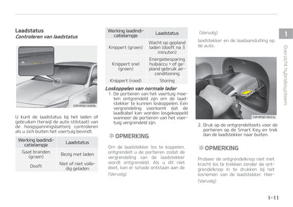 2017-2018 Kia Optima Hybrid/Optima Plug-in Hybrid Owner's Manual | Dutch