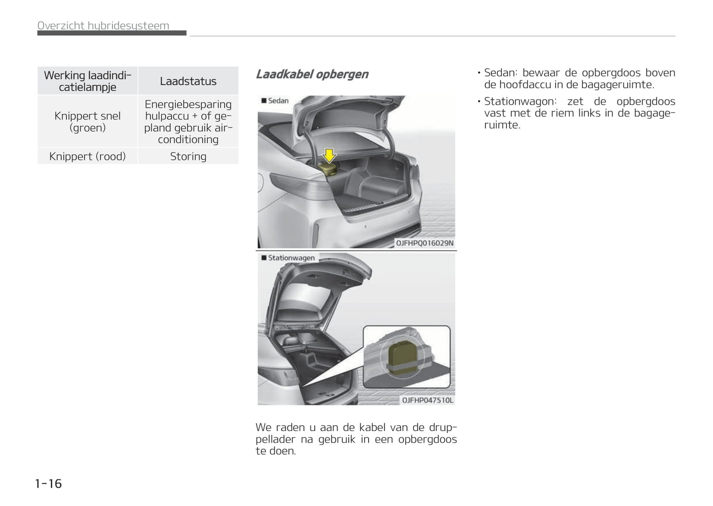 2017-2018 Kia Optima Hybrid/Optima Plug-in Hybrid Owner's Manual | Dutch