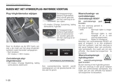 2017-2018 Kia Optima Hybrid/Optima Plug-in Hybrid Owner's Manual | Dutch