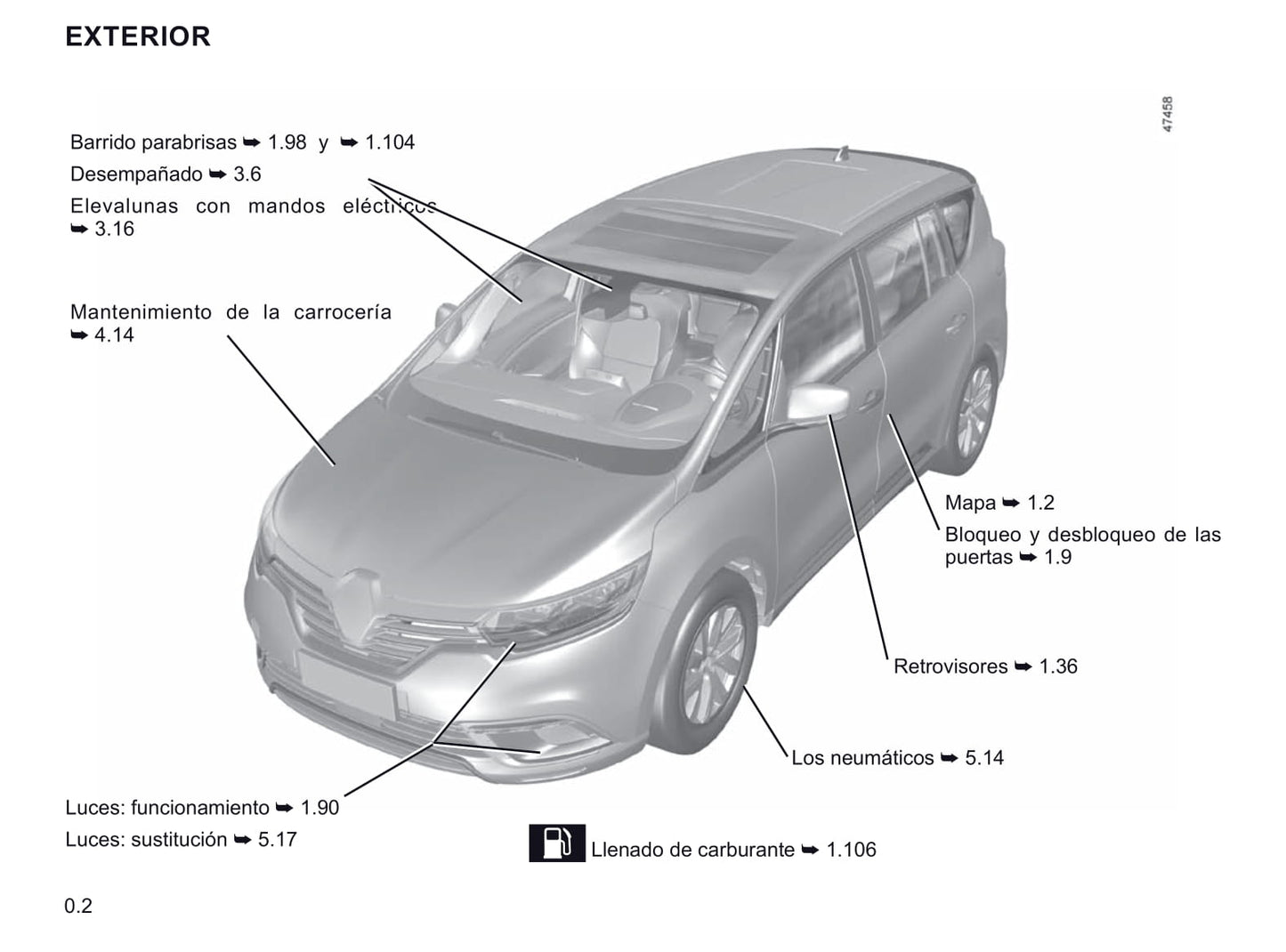 2020 Renault Espace Manuel du propriétaire | Espagnol