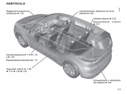 2020 Renault Espace Manuel du propriétaire | Espagnol