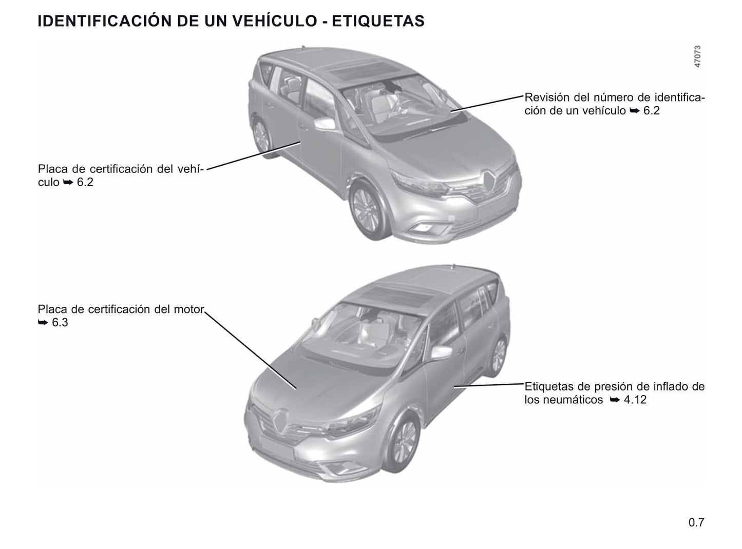 2020 Renault Espace Manuel du propriétaire | Espagnol