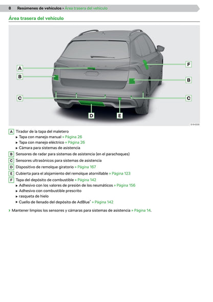 2019-2020 Skoda Kamiq Owner's Manual | Spanish