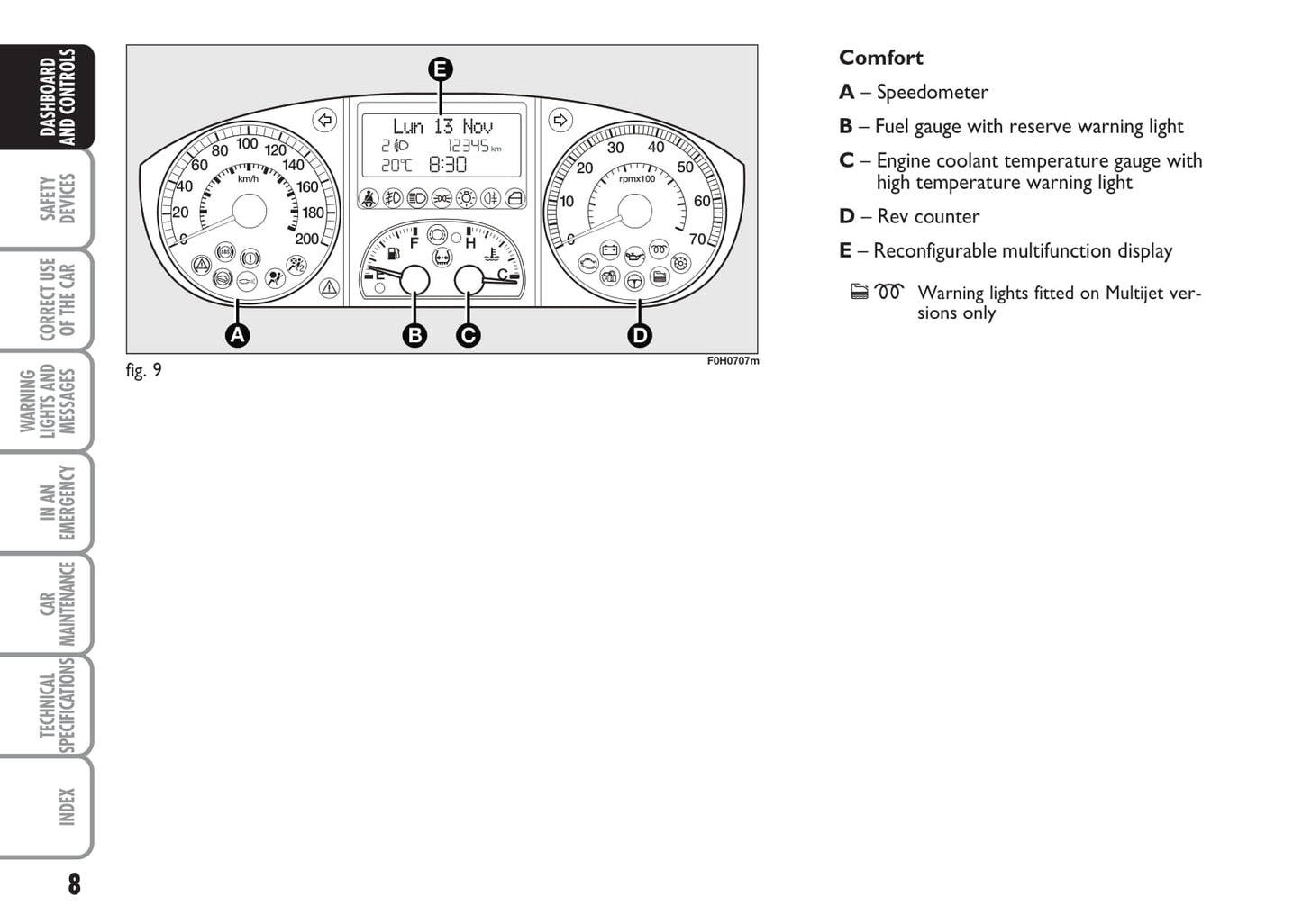 2008-2009 Fiat Idea Gebruikershandleiding | Engels