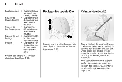 2010-2015 Opel Antara Owner's Manual | French