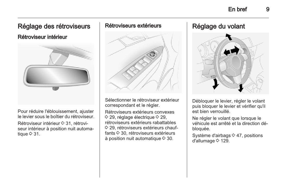 2010-2015 Opel Antara Owner's Manual | French